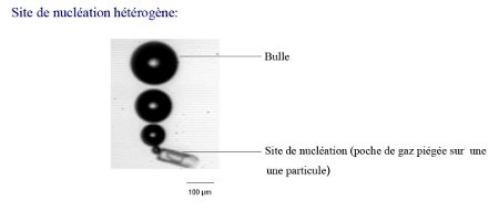 nucleation heterogene